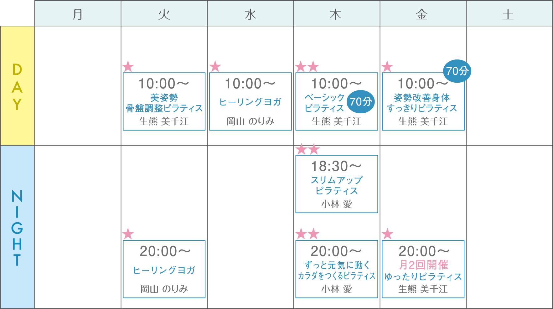 レッスンプログラム
